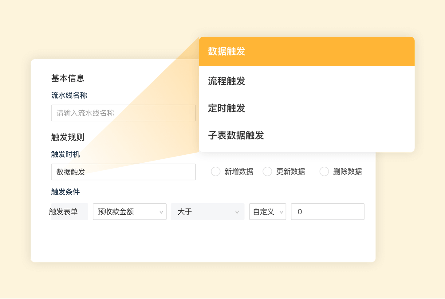 多种条件触发规则