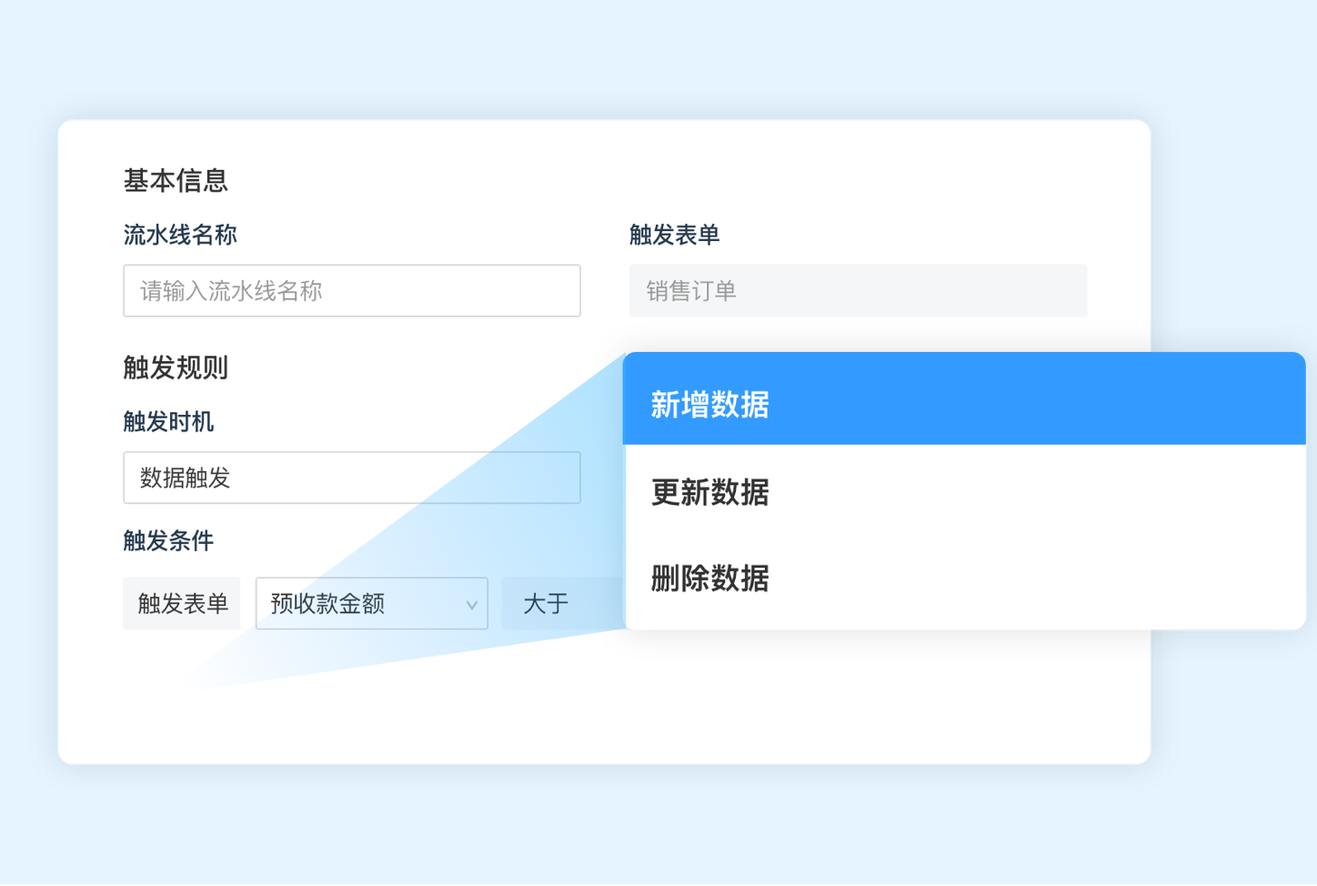 自动执行表单数据