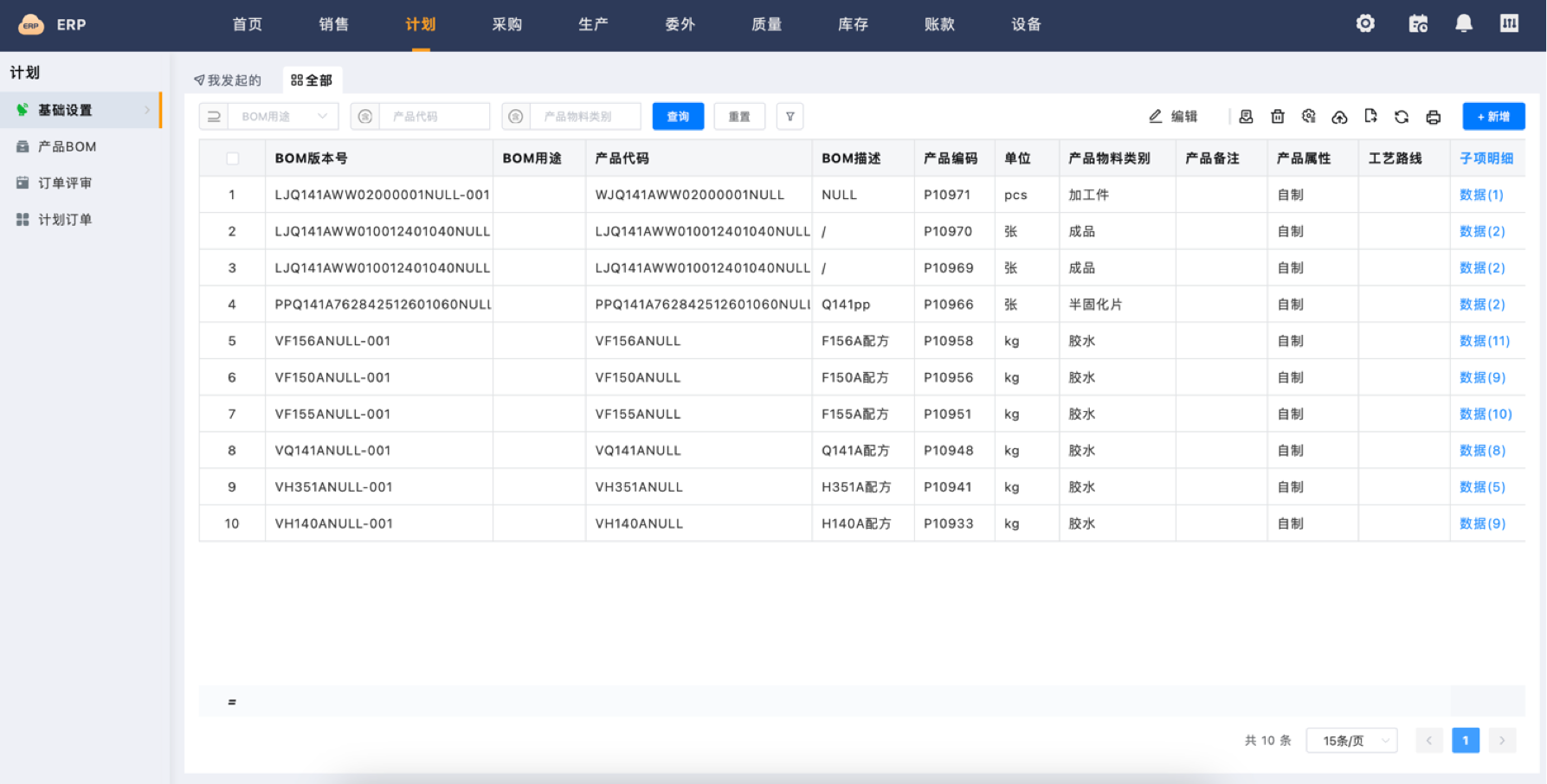 核心应用场景:产品工艺管理