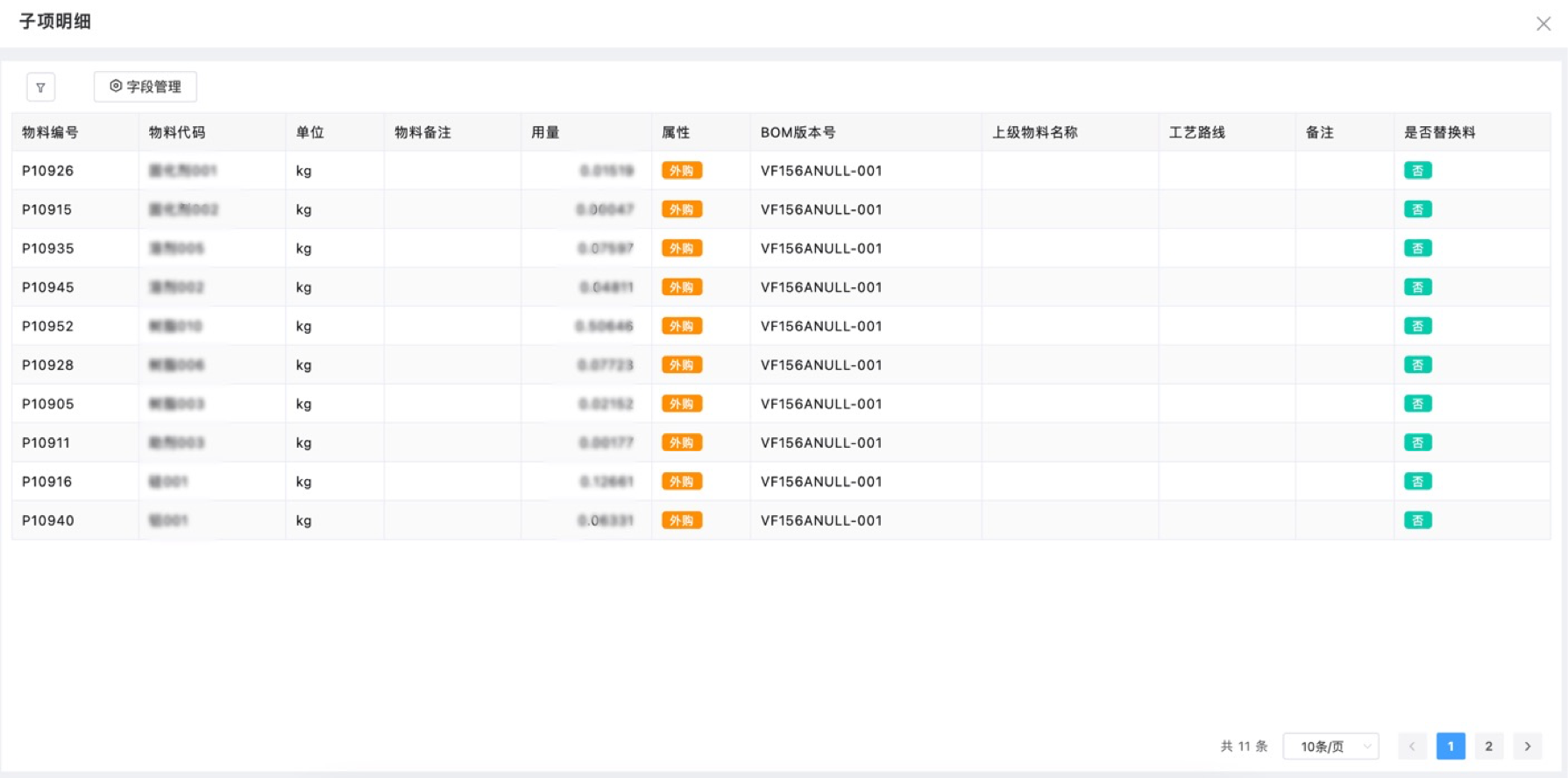 核心应用场景:产品工艺管理