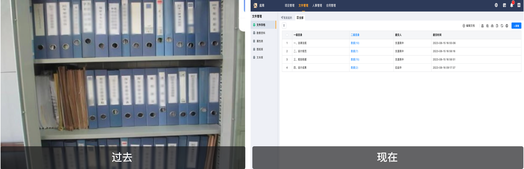文档资料线上保存,权限管理杜绝泄漏