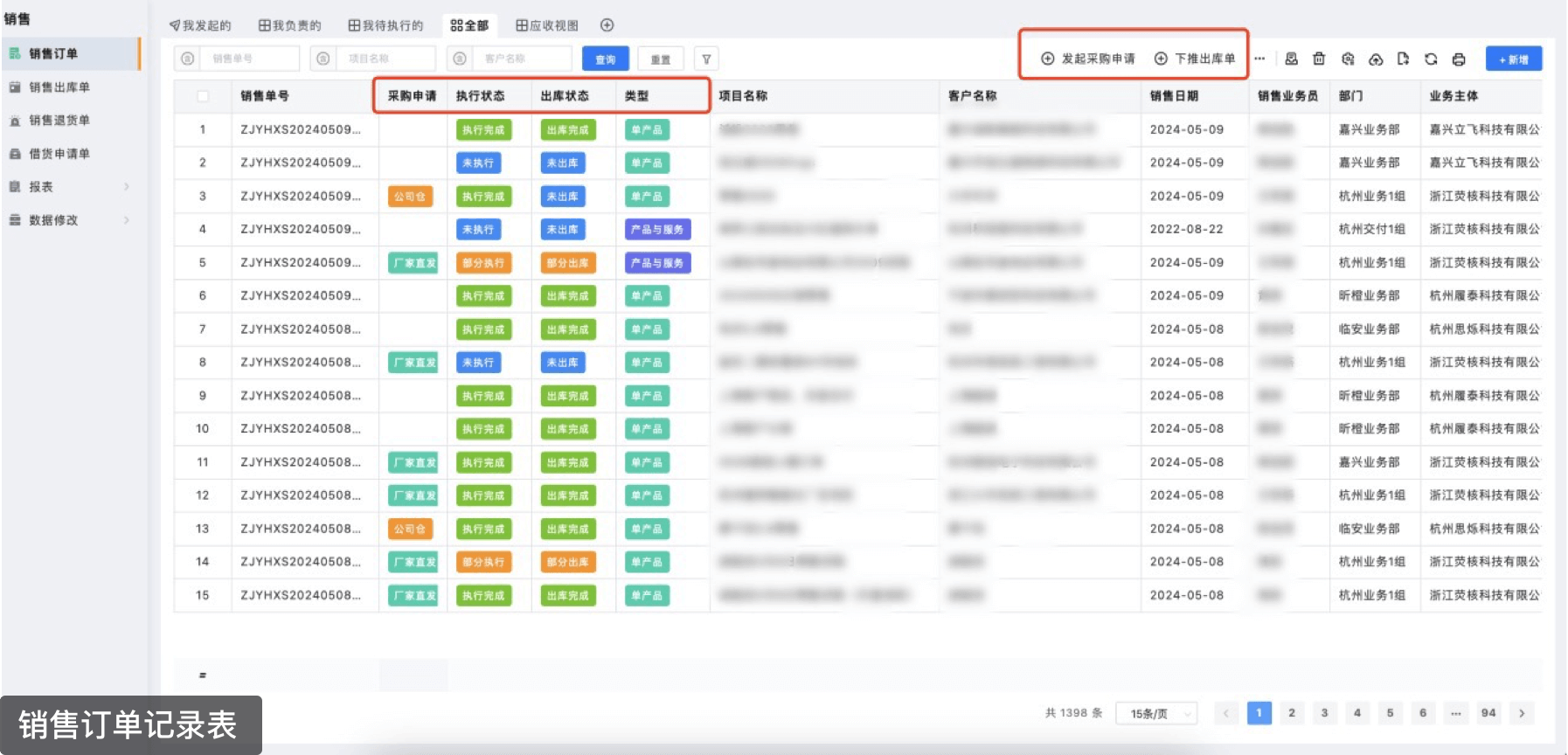 销售-采购自动化管理，订单流转效率提高78%