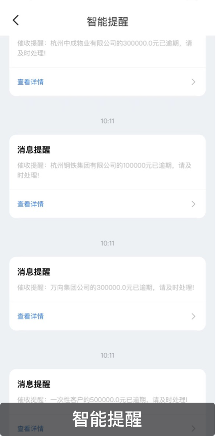 应收应付智能预警，电子审批覆盖率100%