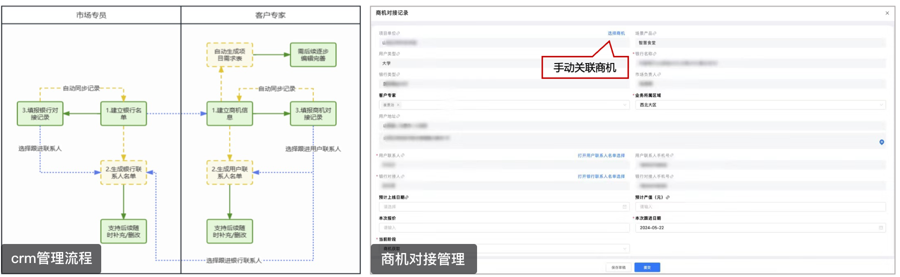 商机跟进更透明,转化率提高32%