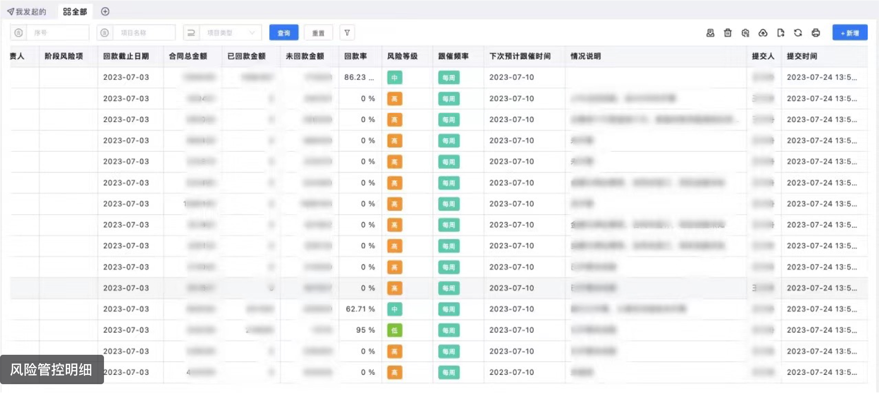PMS项目风险管理,回款率提高45%