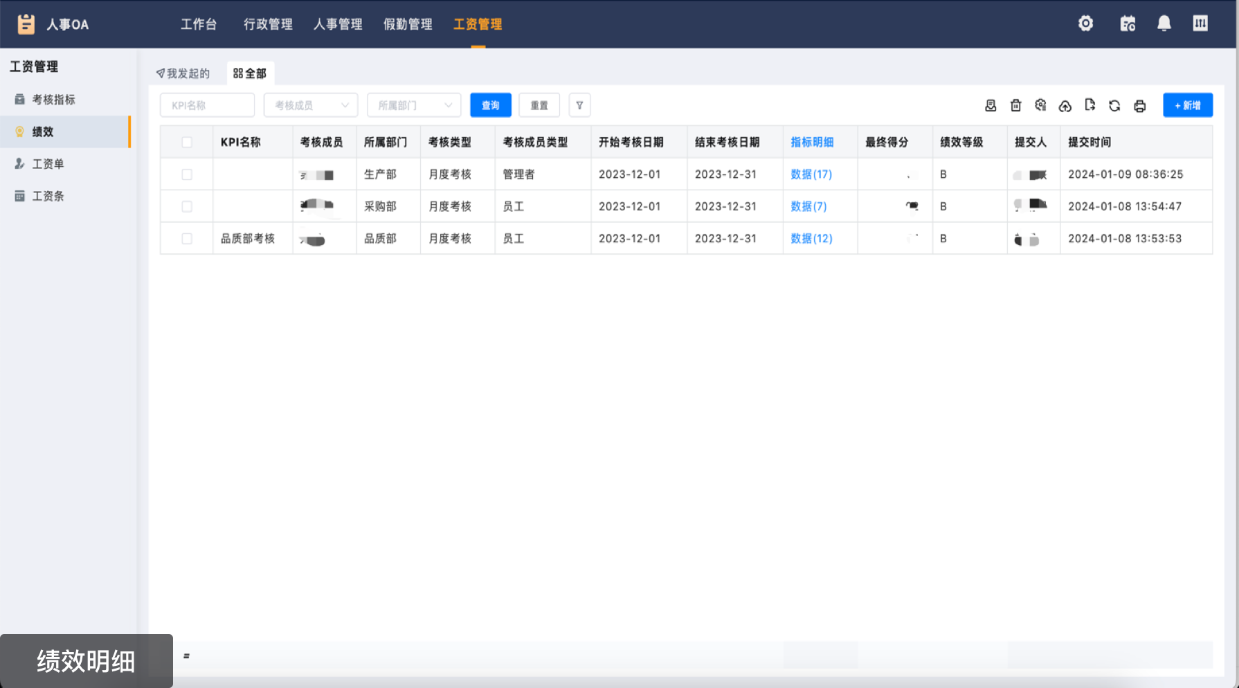 搭建绩效考核体系,奖罚分明,调动员工积极性,让员工工作更量化、更高效、更透明;