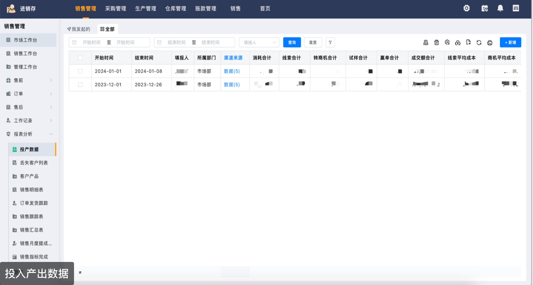 智能看板+报表分析,实时监控各项指标,深入分析渠道数据差异,助力企业决策;