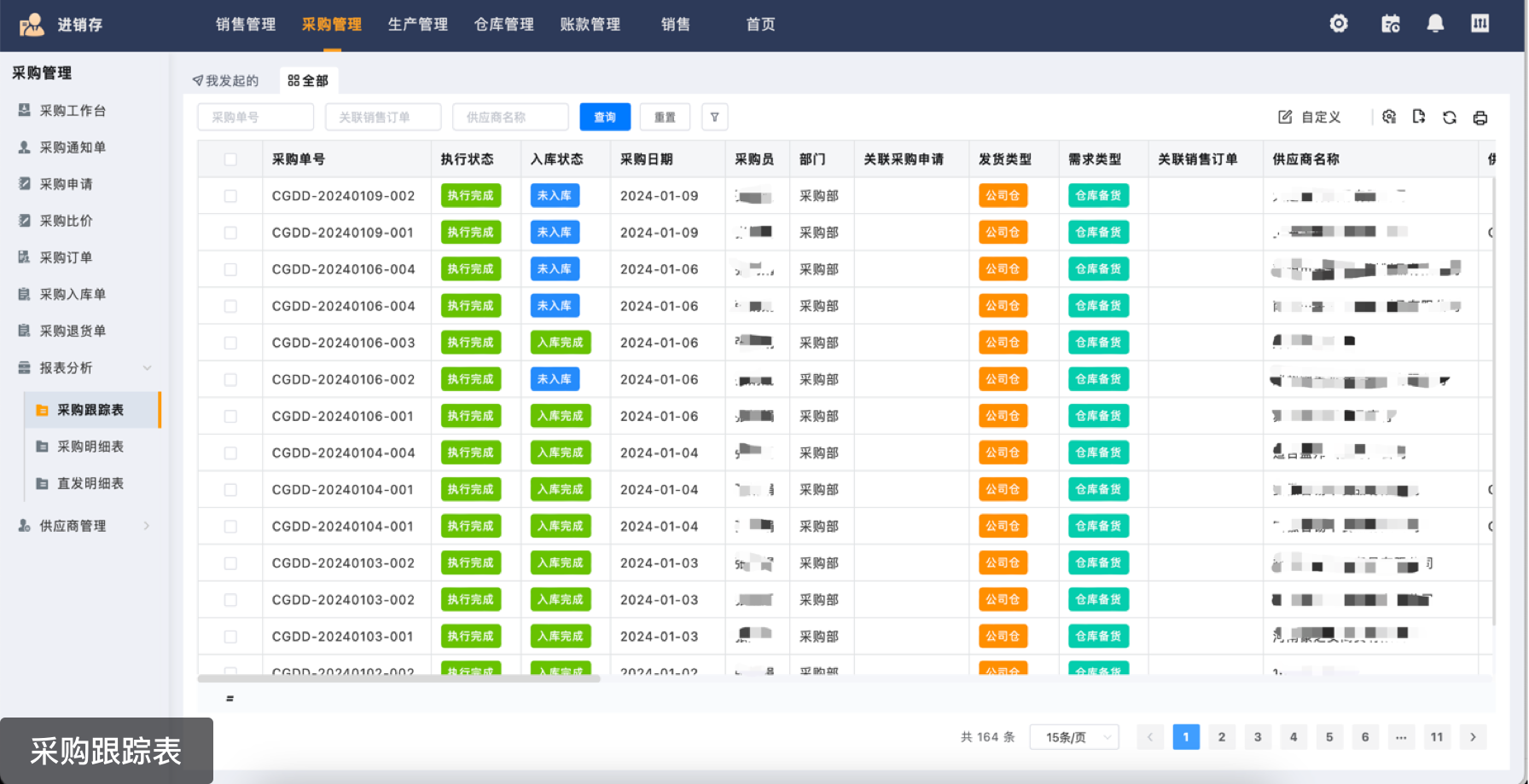 销售订单到采购入库,实现线上全流程,层层审批高效协同