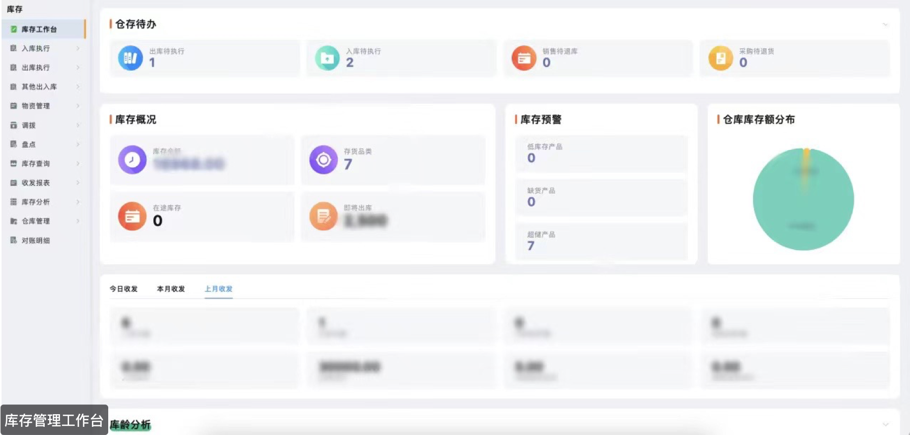 核心应用场景：库存管理