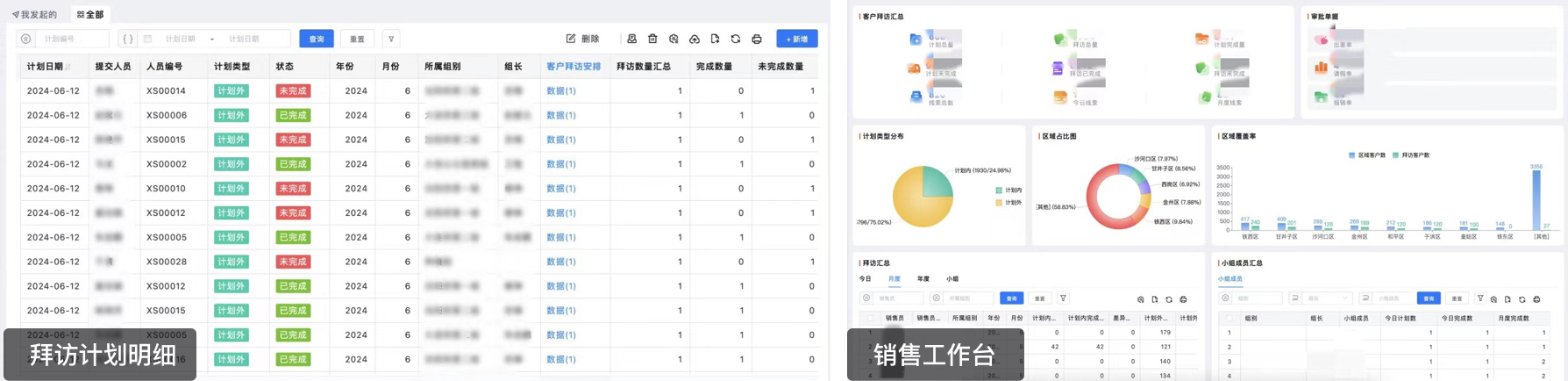 核心应用场景：CRM客户管理