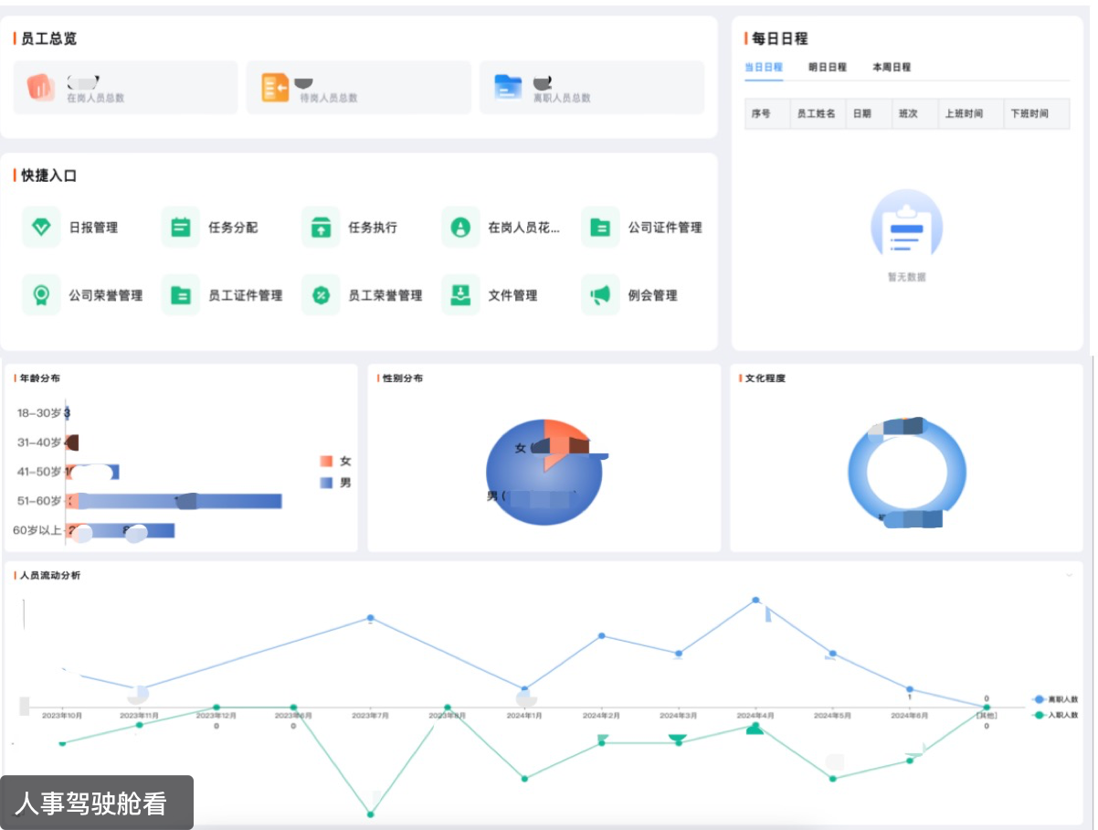 关键应用场景:行政OA管理