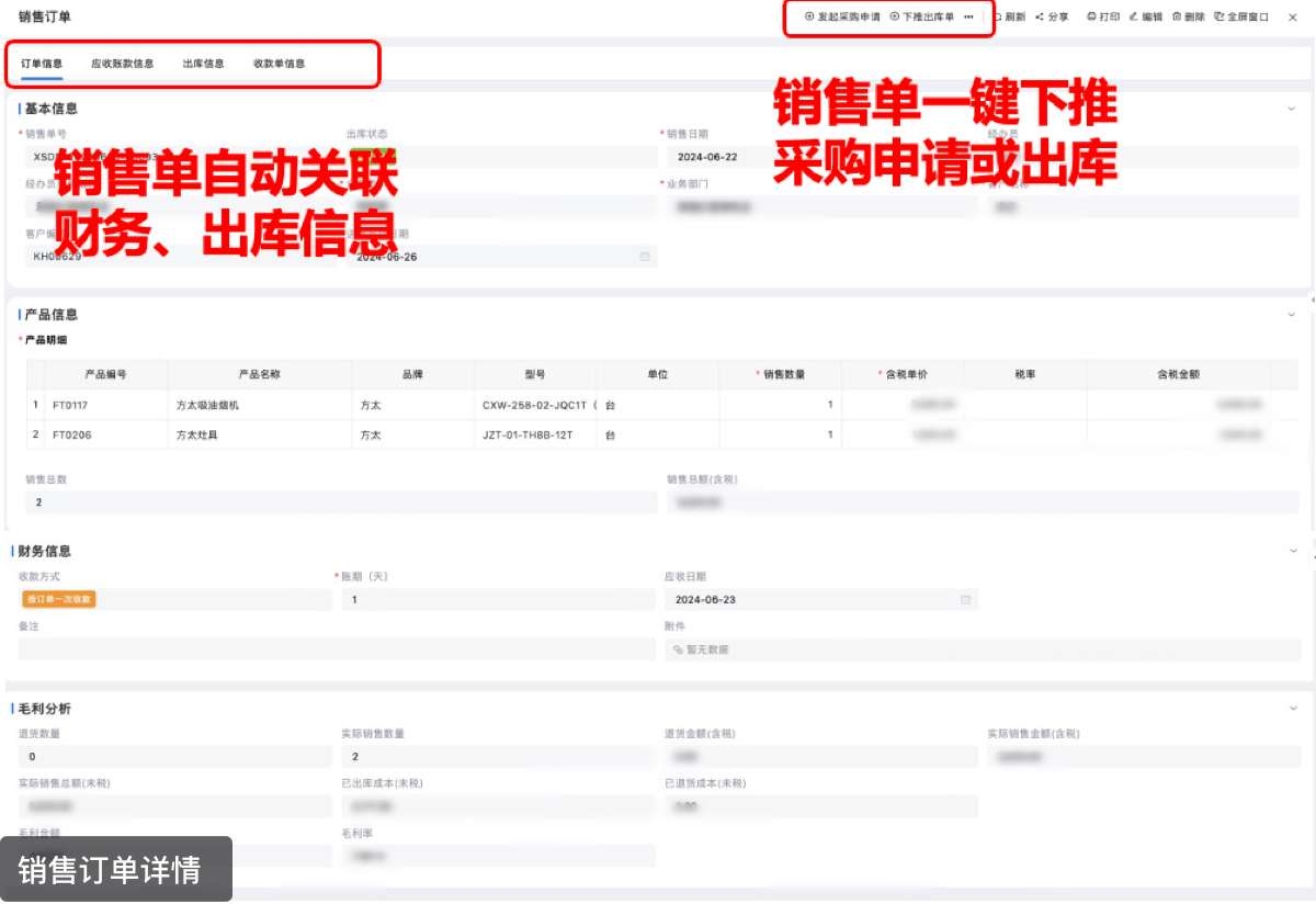 关键应用场景:销售订单管理