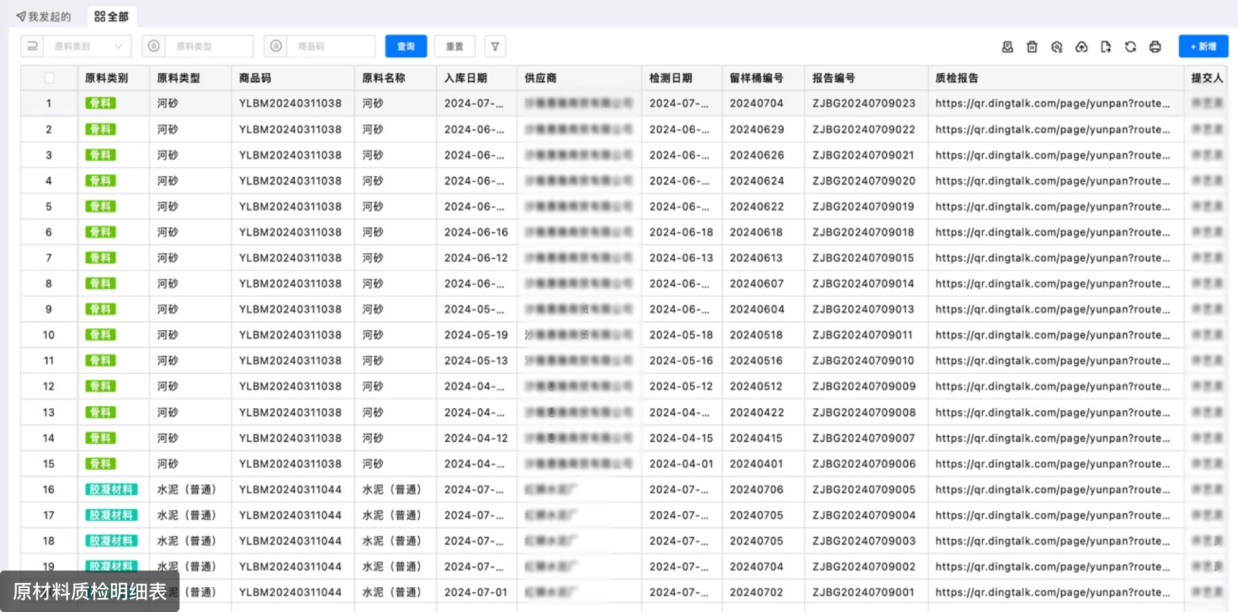 关键应用场景:原材料-产品质检管理