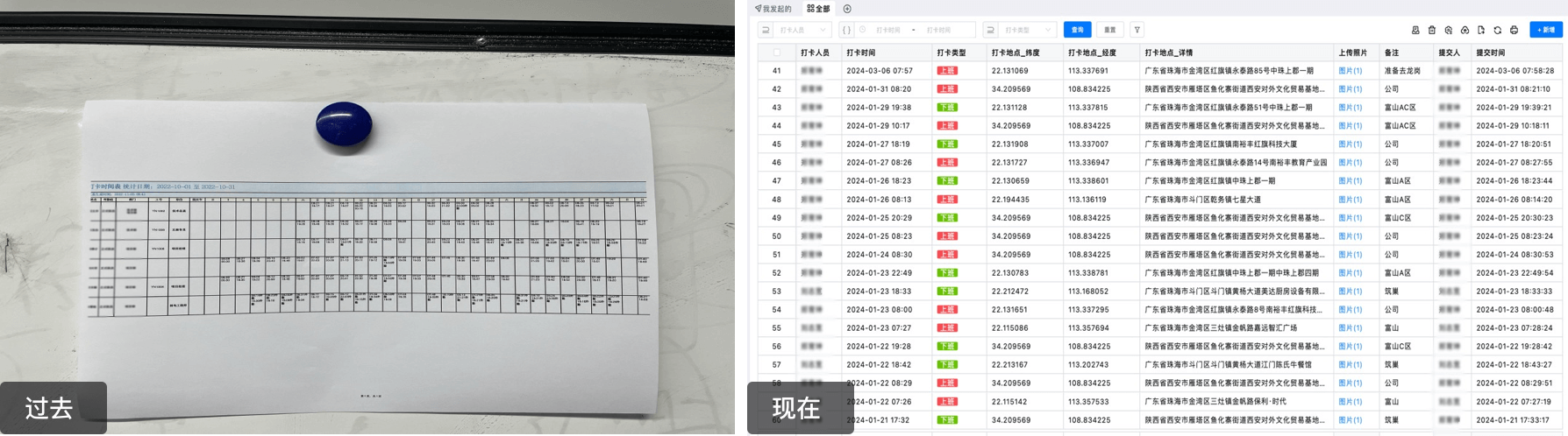 关键应用场景:一诺人员考勤场景管理