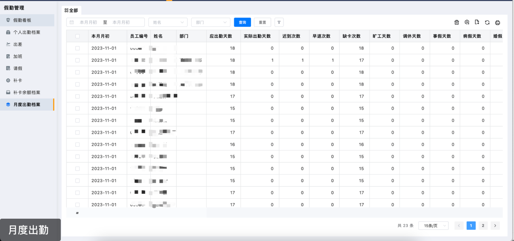 自动记录员工出勤情况,月度数据实时汇总