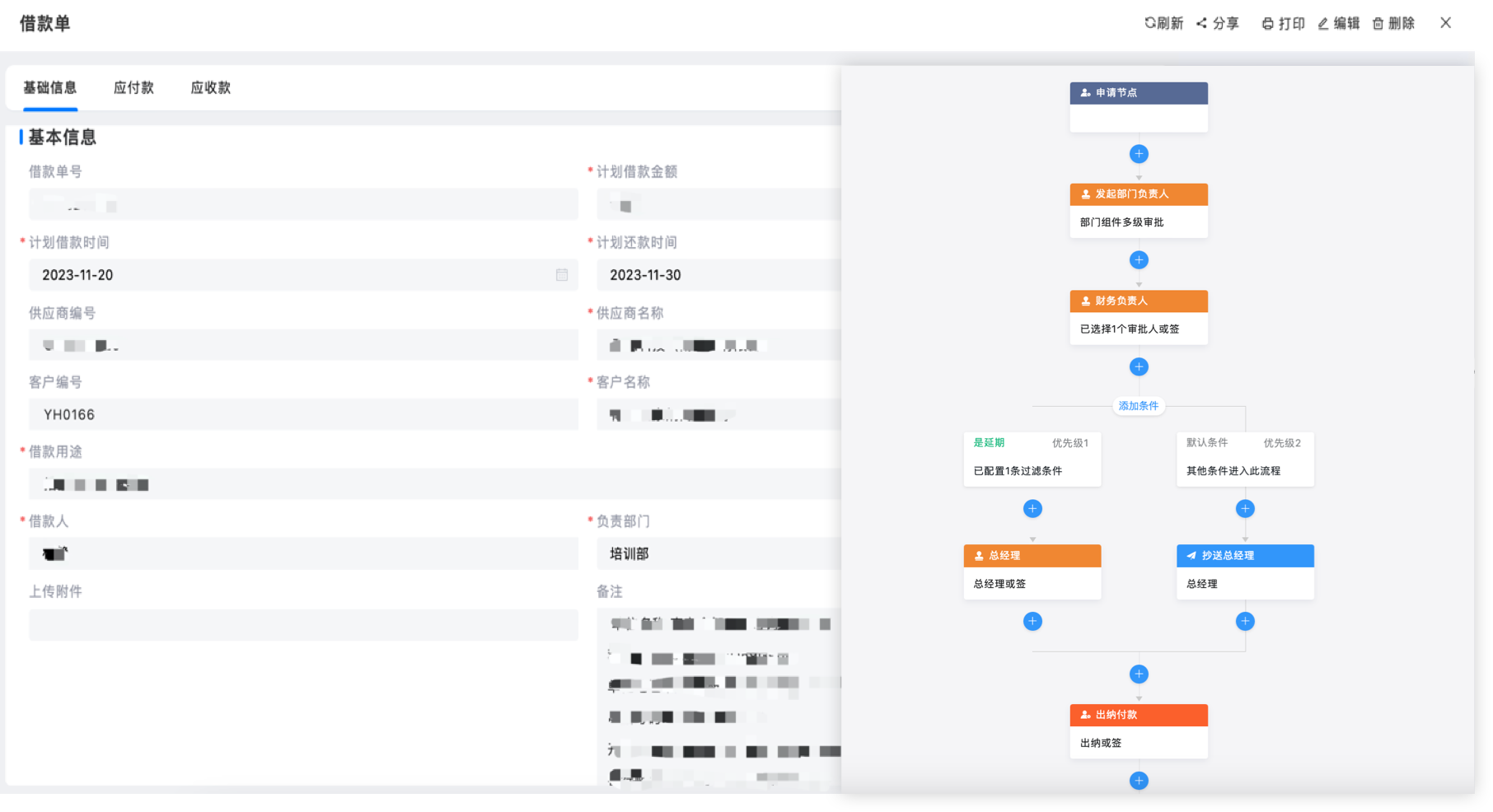 全流程记录、跟踪借款收款到报销付款的每一笔单据