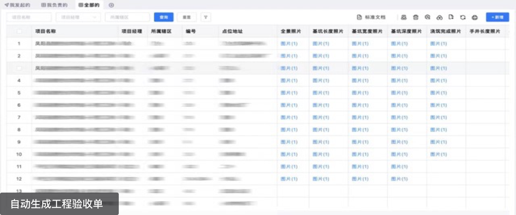 合作伙伴管理升级,管理效率提高37%