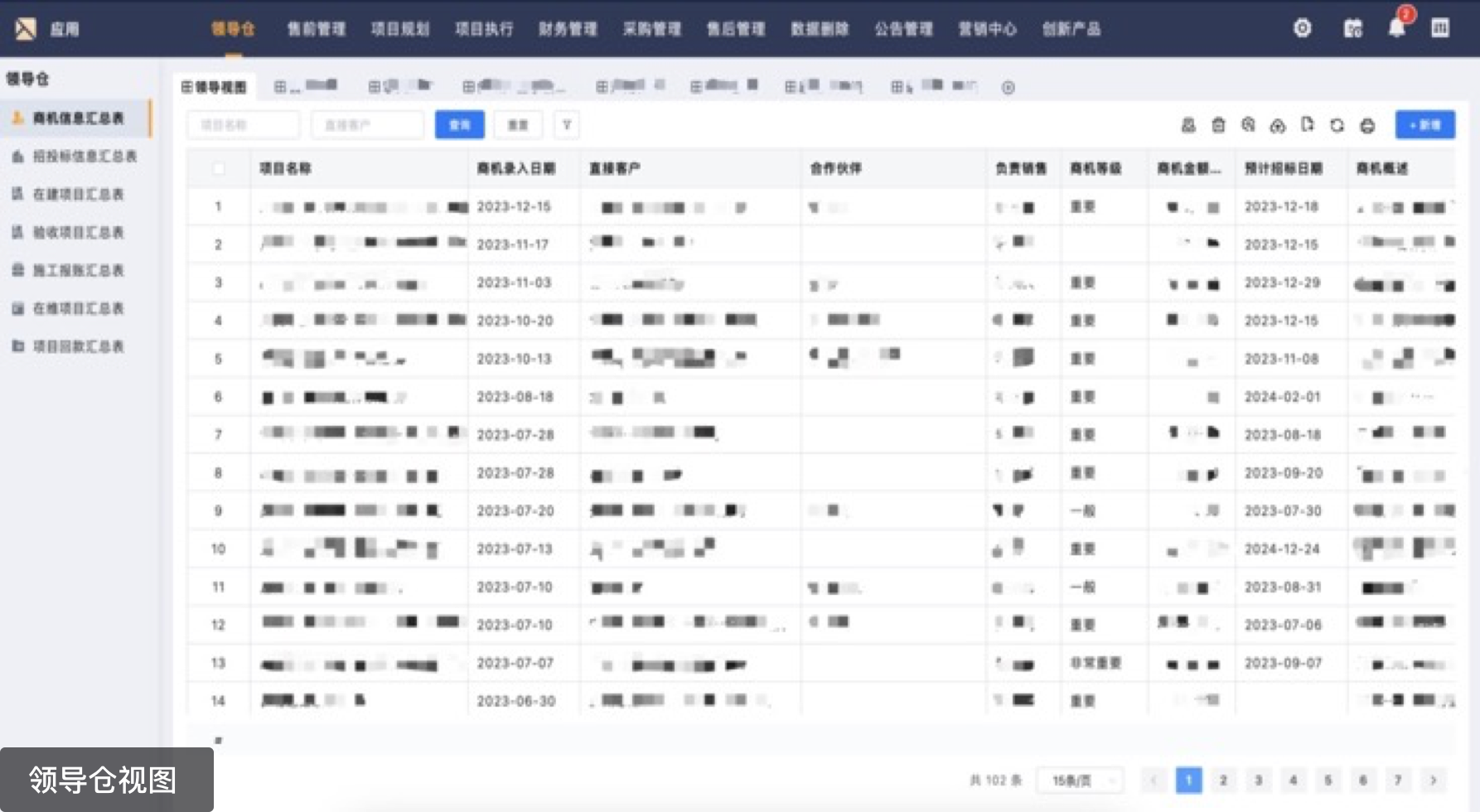 合作伙伴管理升级,管理效率提高37%