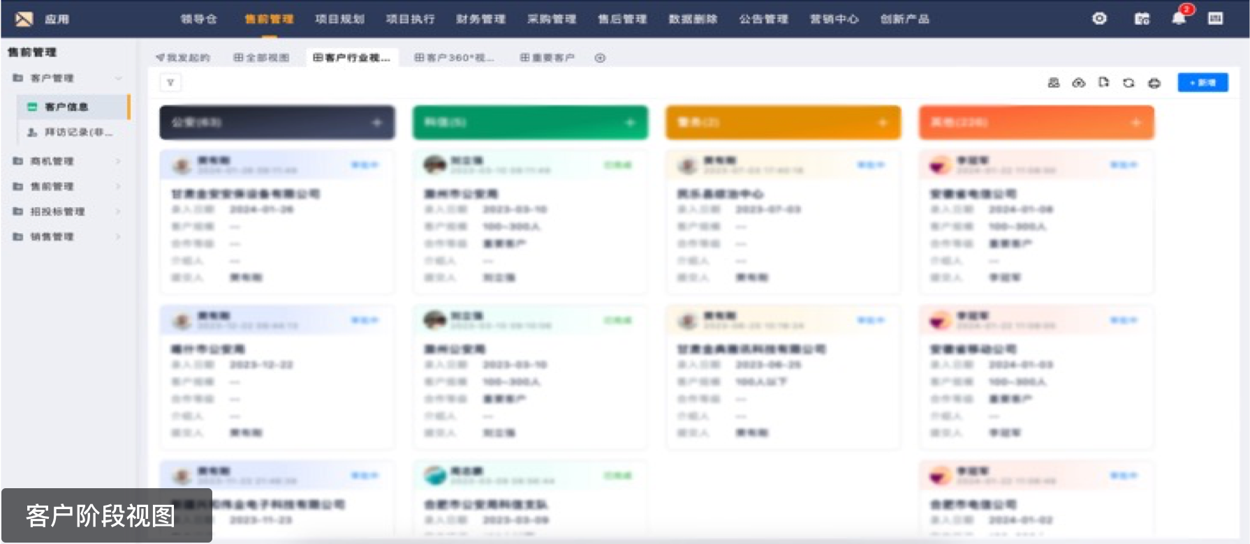 售前客户全维度管理,转商机率提高42%