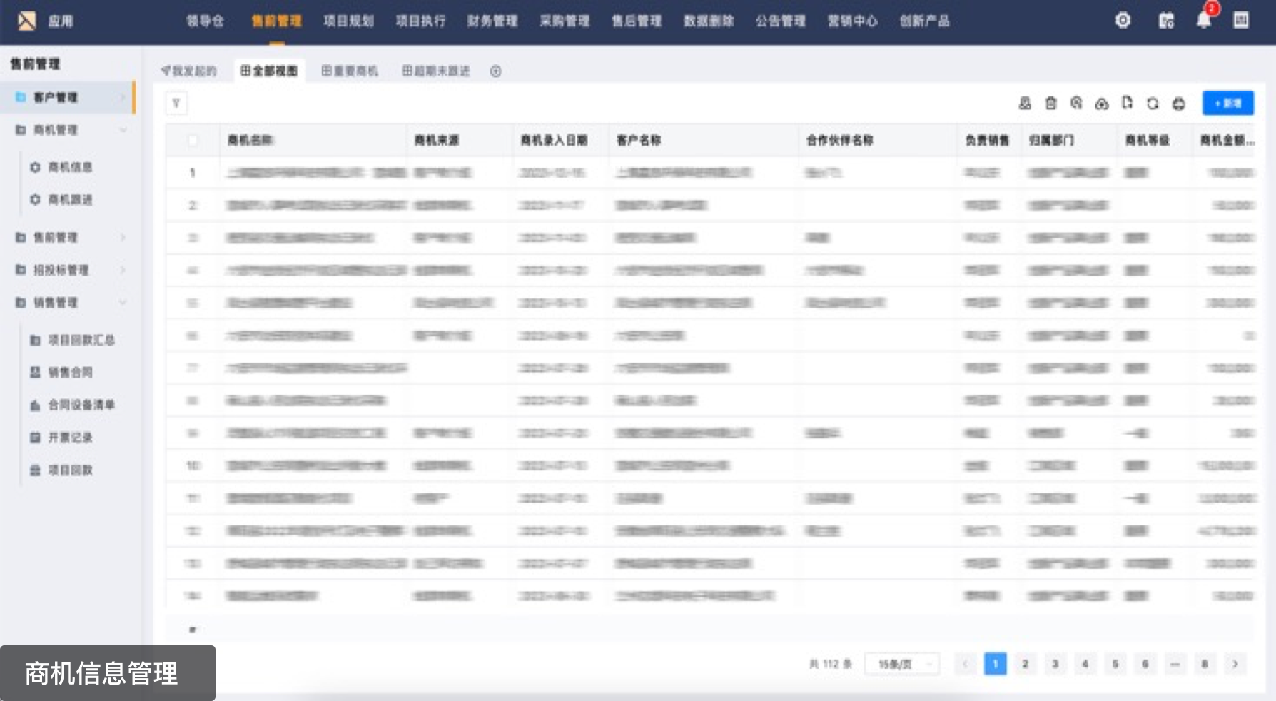 售前客户全维度管理,转商机率提高42%