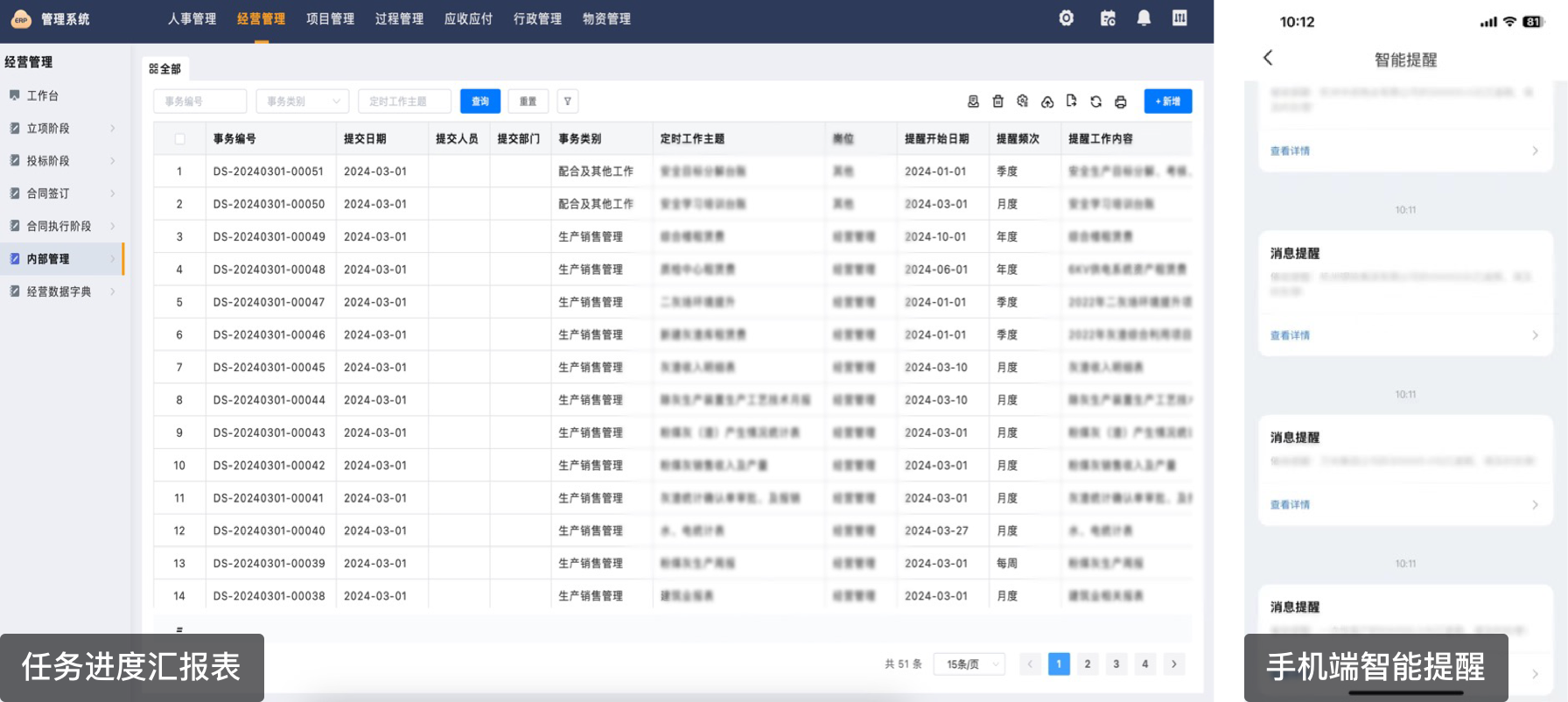 内部任务管理 ,保障项目进度如期进行