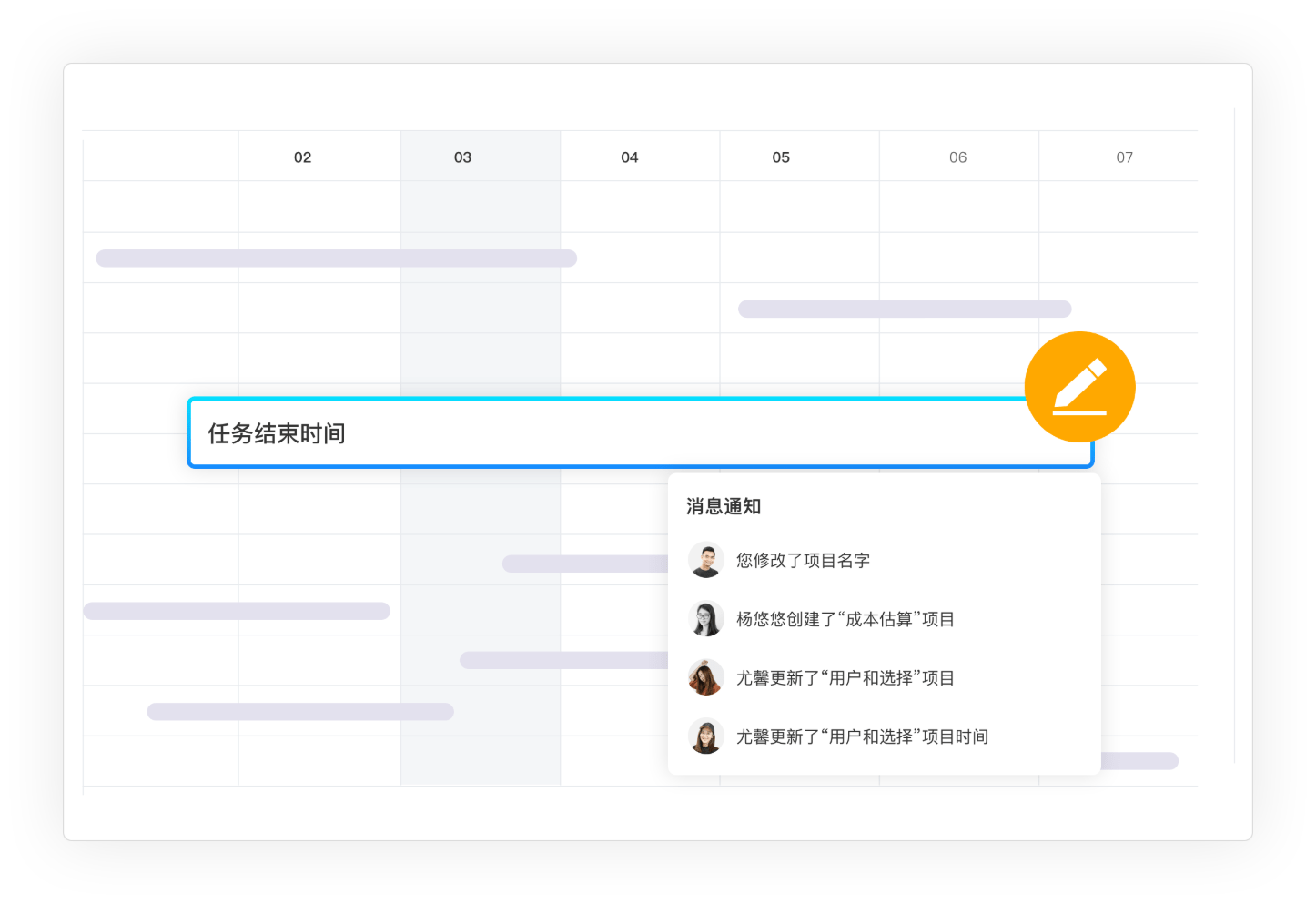 强化沟通