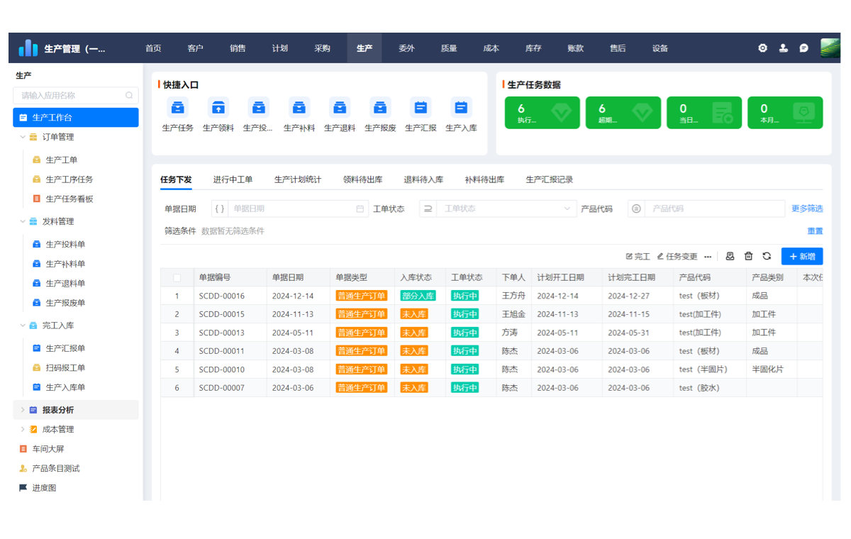 生产制造一站式