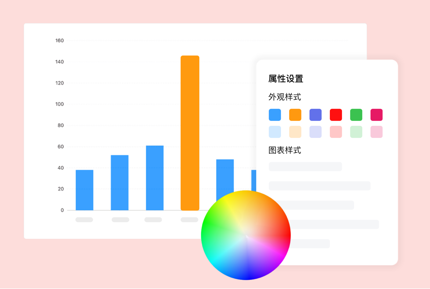 图表样式自定义