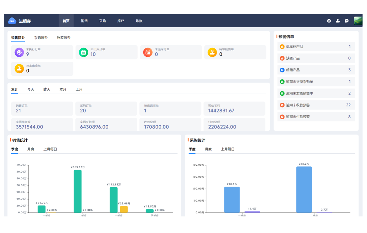采销贸易一站式