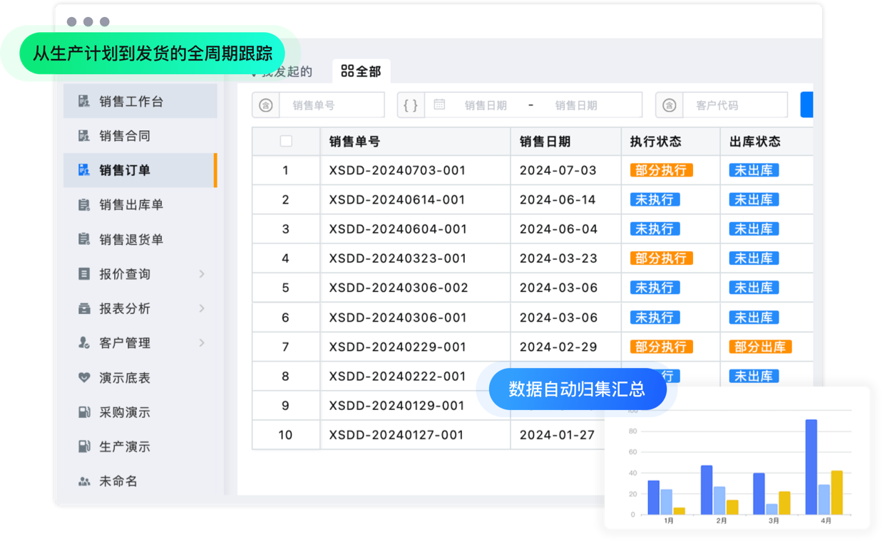 销售管理