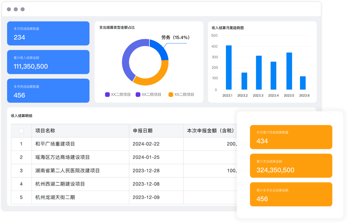 结算管理