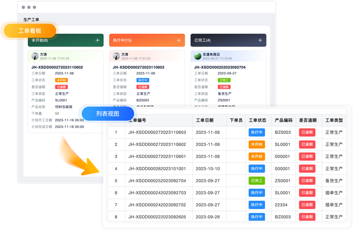 生产管理