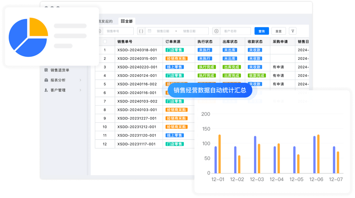 销售管理