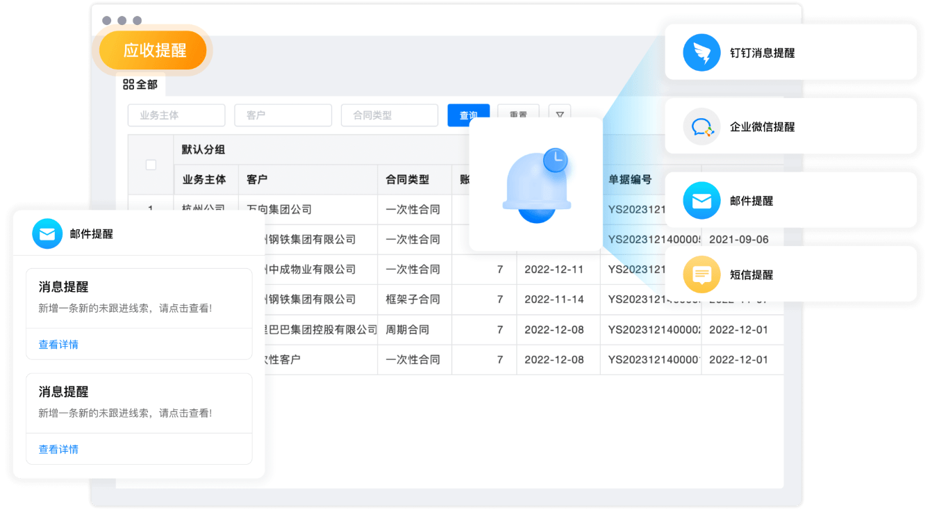 应收提醒