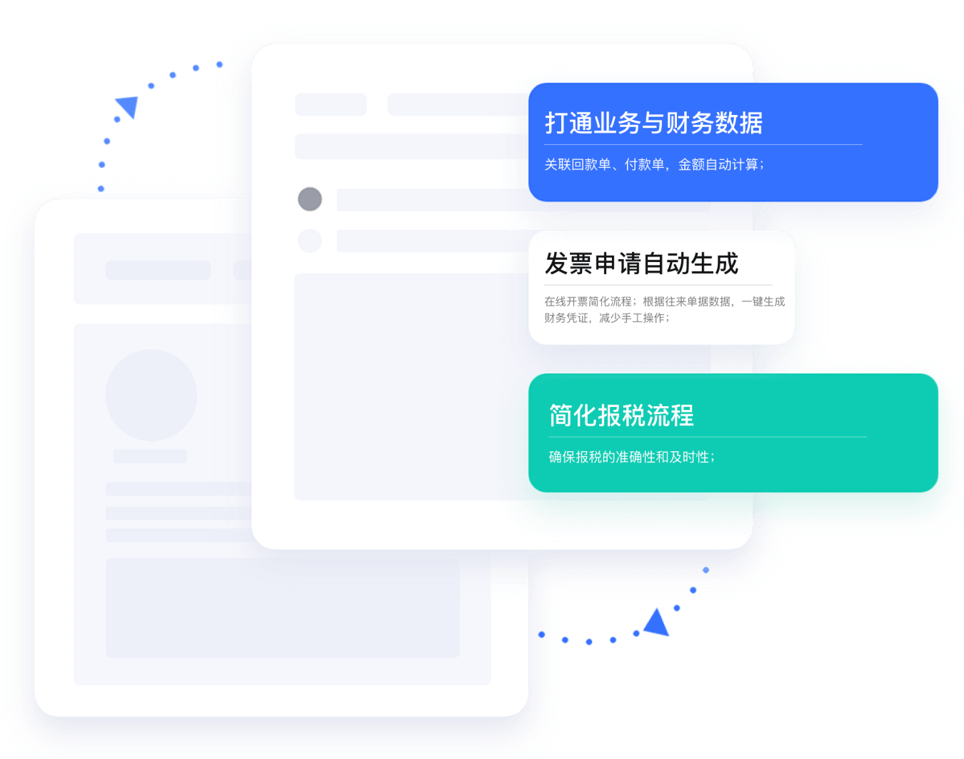 财务管理