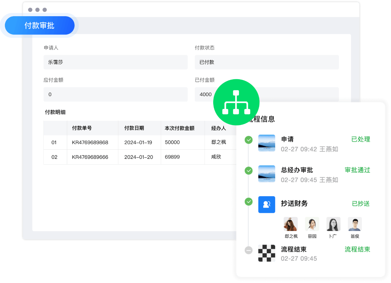 付款审批
