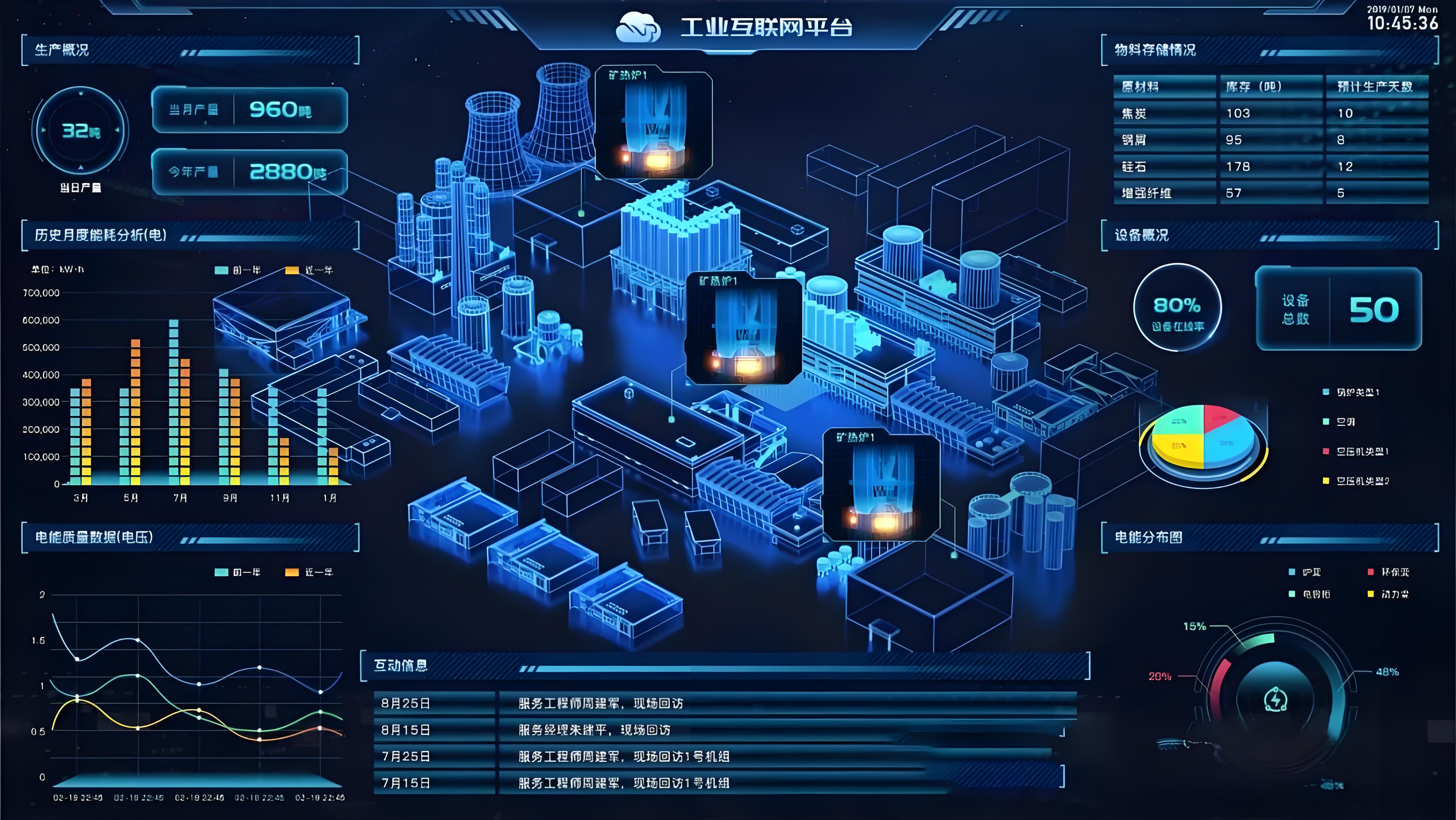 设备预警管理平台的10个关键技巧，助你快速上手