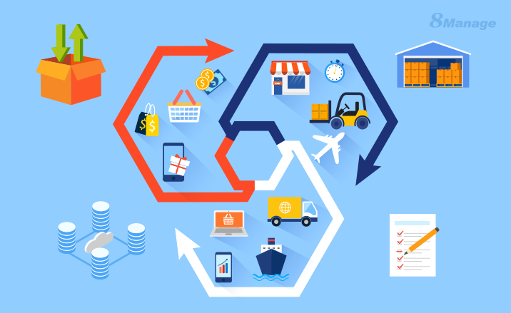 从零搭建采购寻源管理工具项目的详细步骤