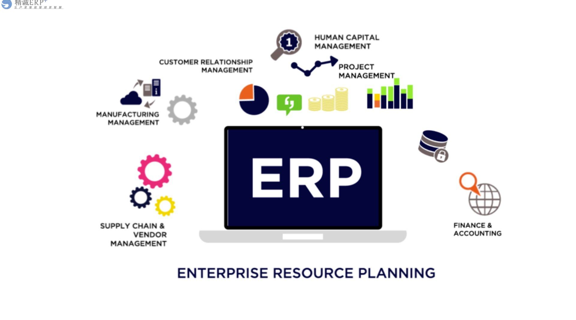 ERP系统升级改造全攻略：步骤、注意事项及案例分析