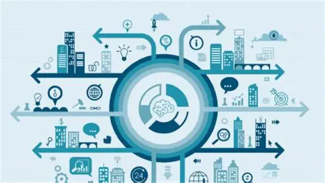 最佳进销存管理系统推荐：支道的库存预警功能解决企业痛点