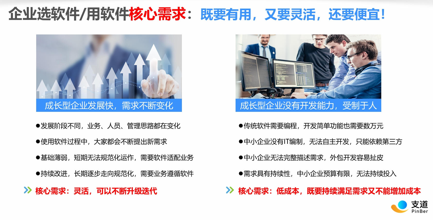 低成本与高灵活性的完美统一