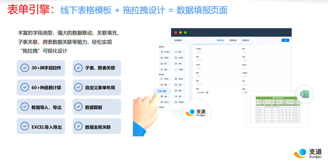 表单引擎与数据采集