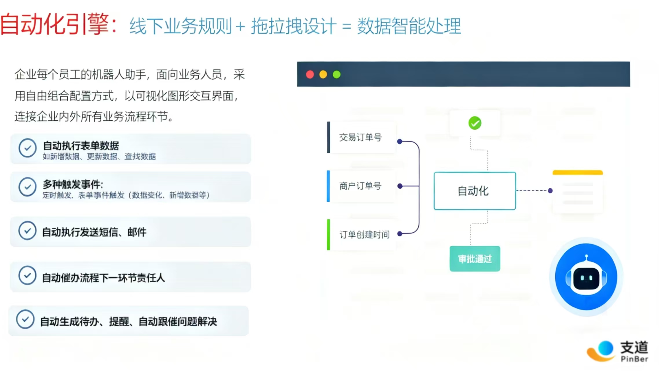 自动化引擎与智能自动化