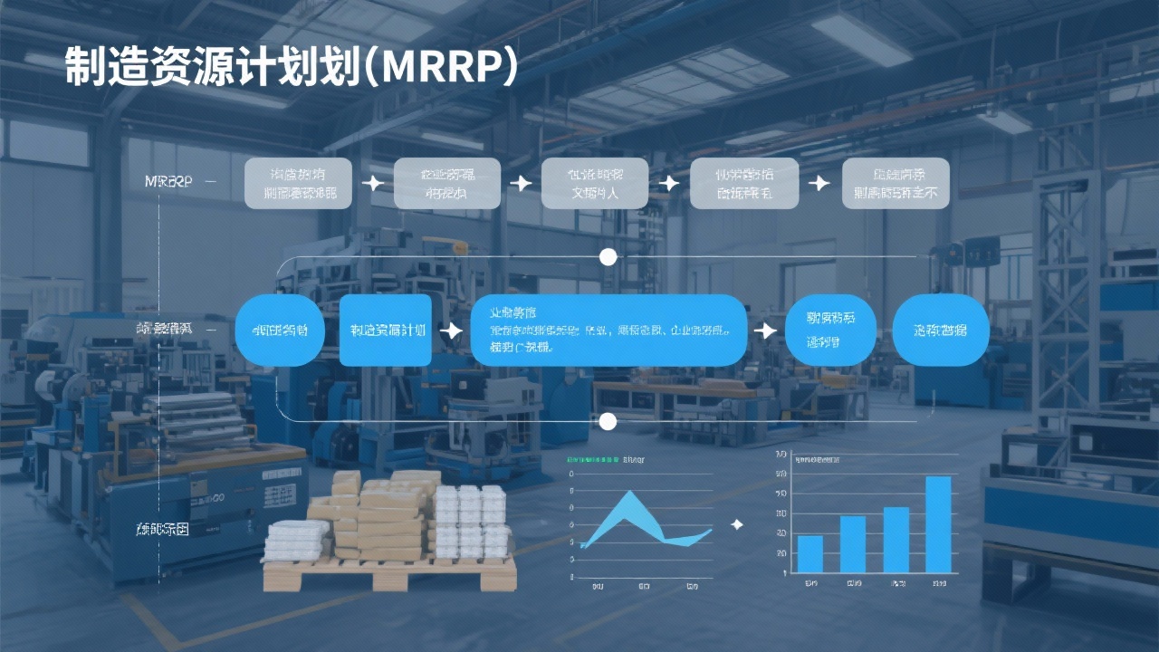制造资源计划的方法与技巧：从入门到精通的步骤