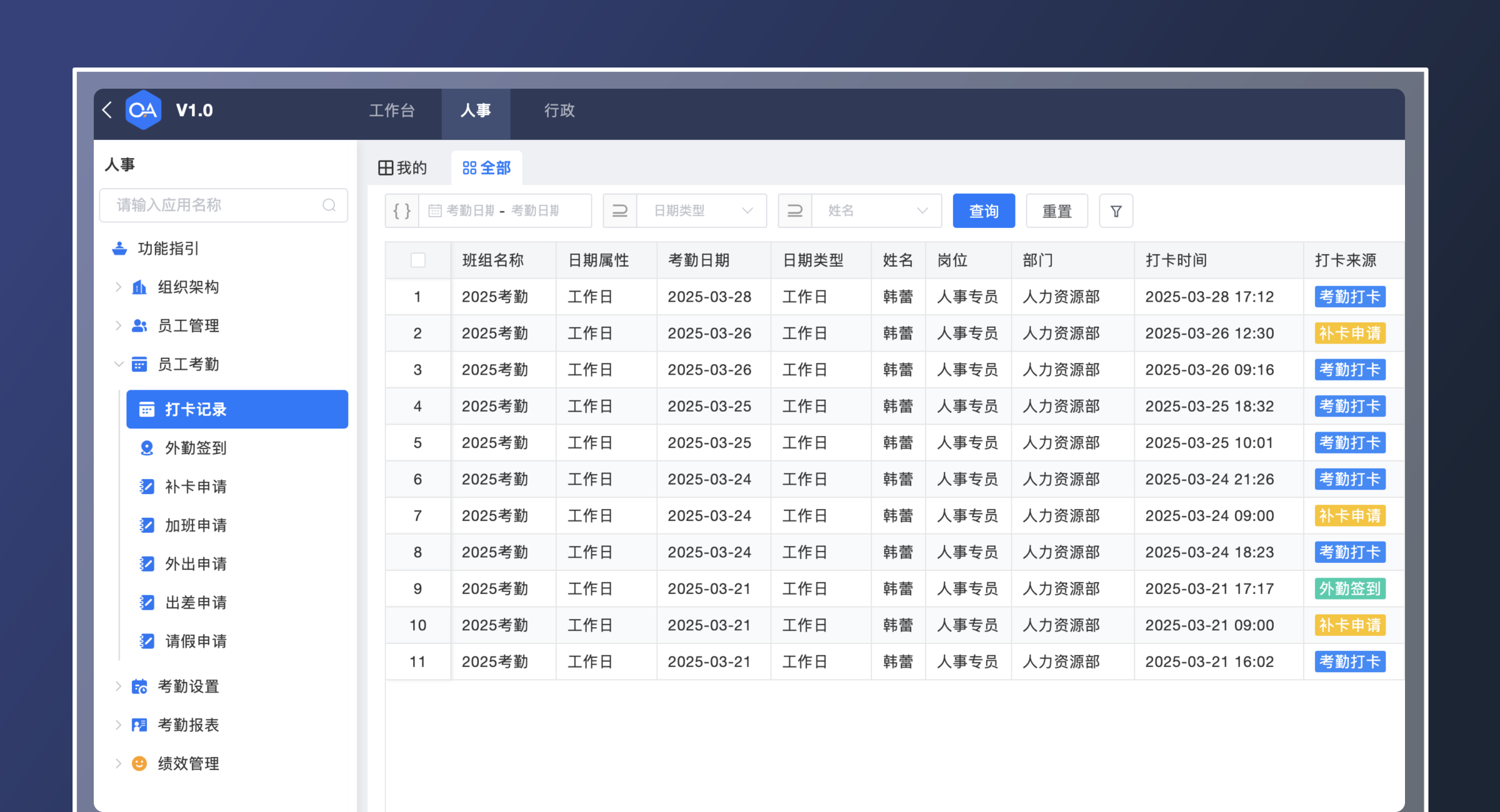 员工全生命周期管理与人事 OA 系统
