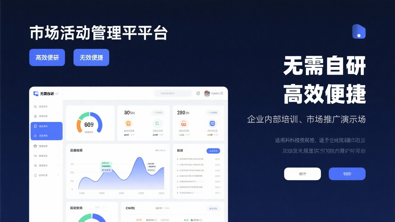 为什么选无需自研的市场活动管理平台？高效便捷大揭秘！