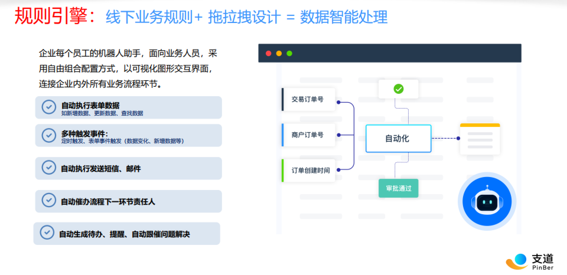 无代码规则引擎绩效薪酬配置