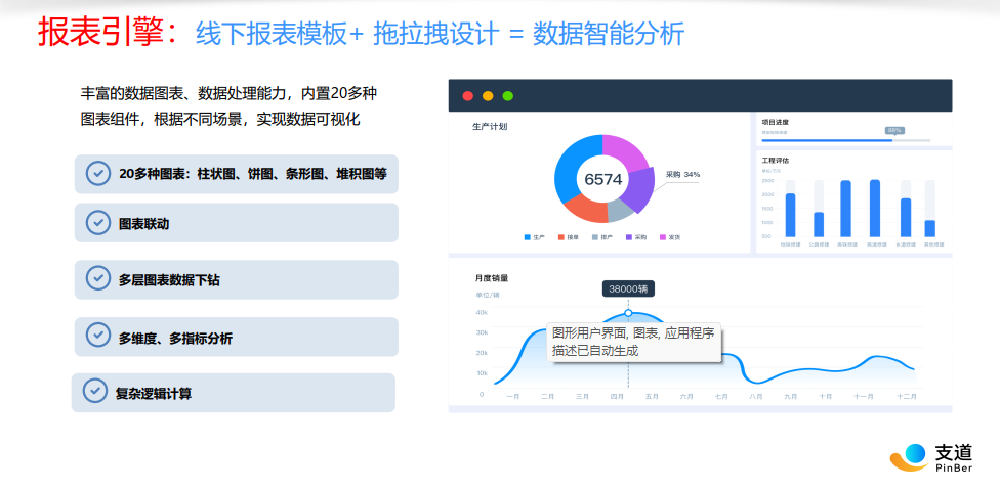 无代码报表引擎数据驾驶舱