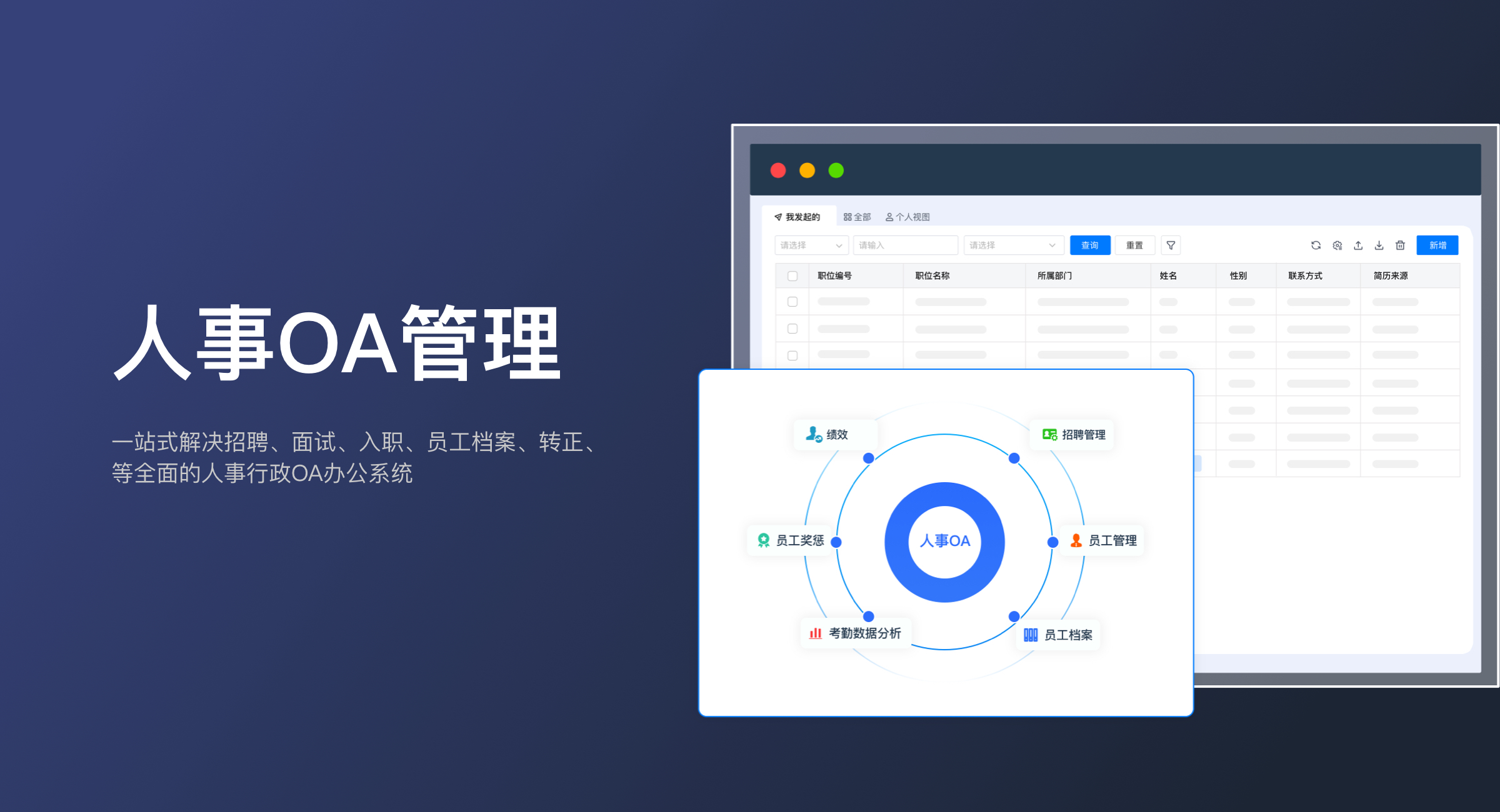 无代码OA平台竞争优势对比