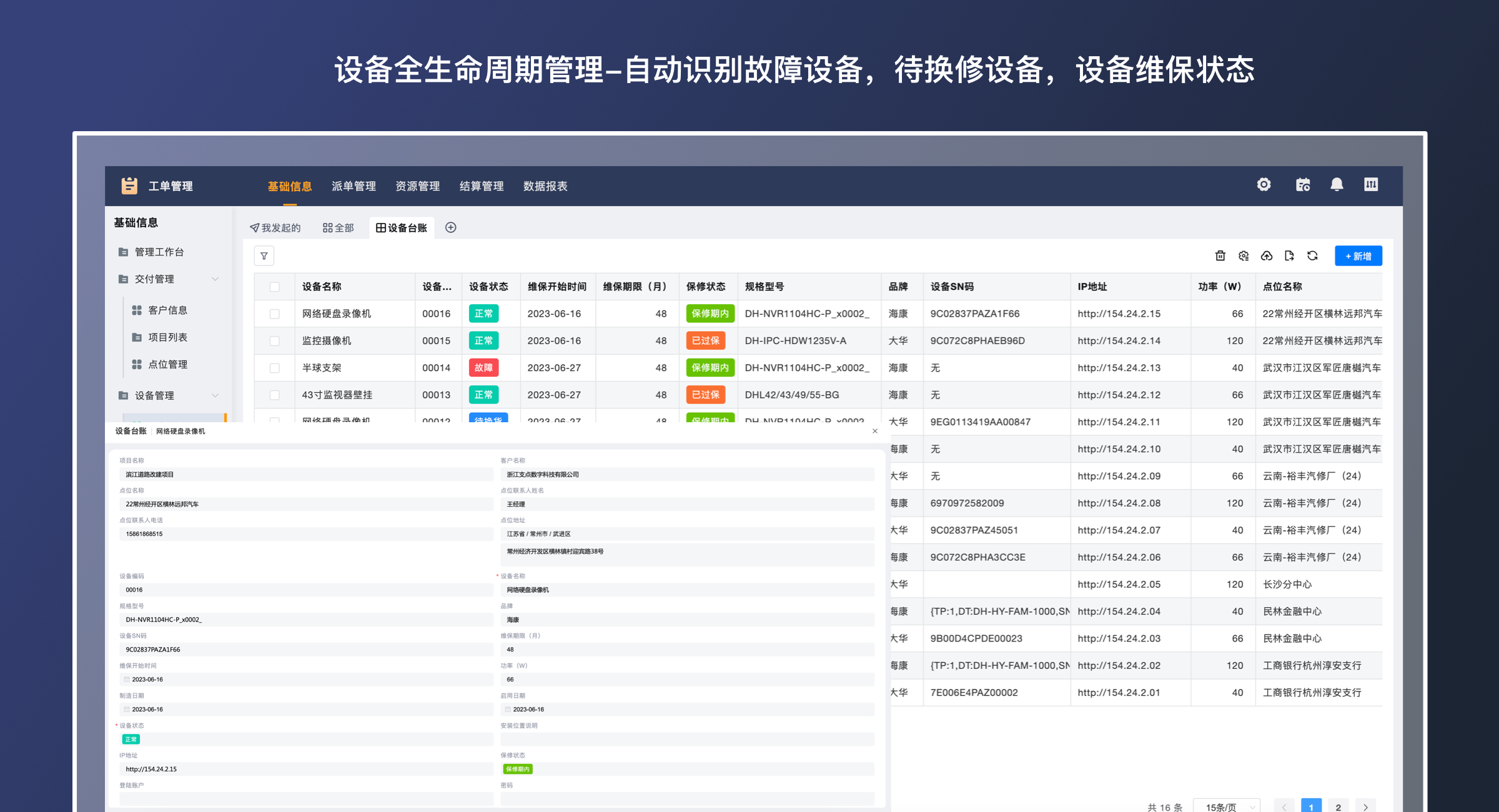SMS系统SOP规范流程图